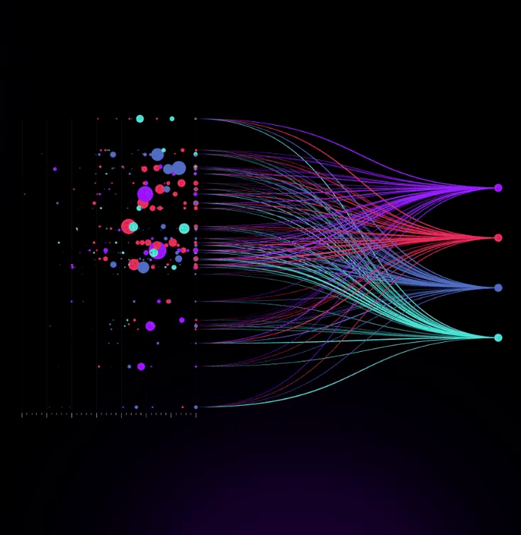 Pipeline Health & Clarity